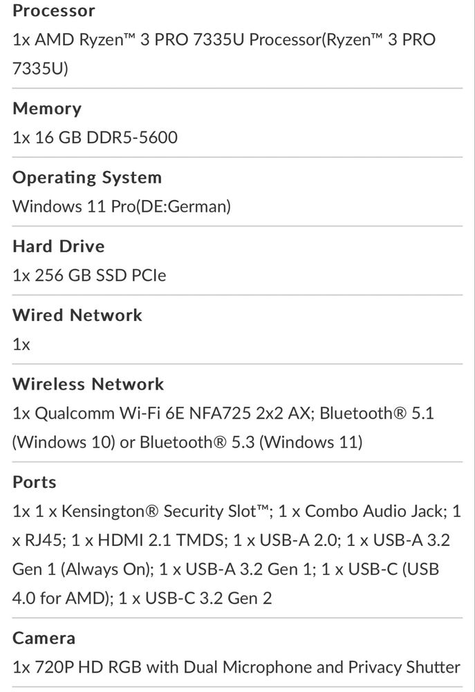 Laptop Lenovo Thinkpad L16 Gen 1