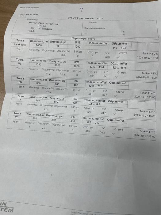 ДЮЗИ  0  445  110  135 Bosch Common Rail  Citroen, Peugeot