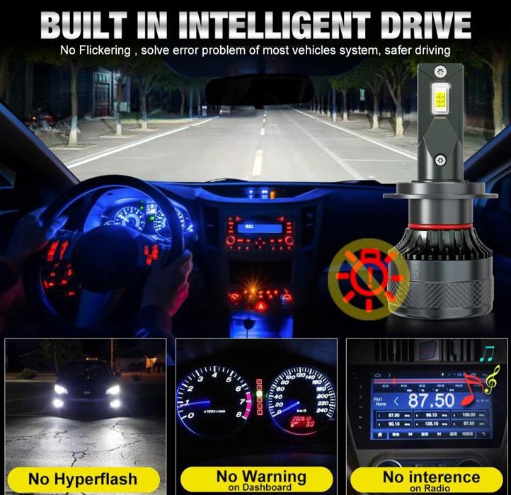 Becuri LED H7 Canbus 30000LM set 2buc