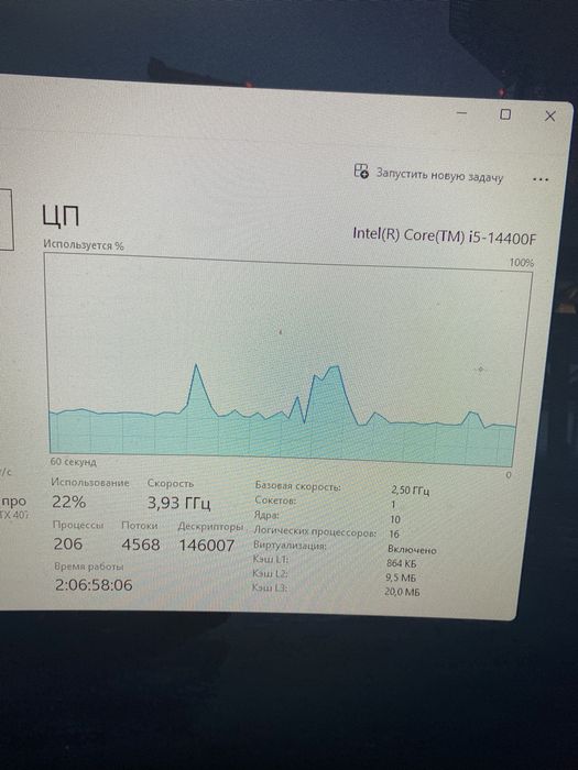 Продам использованные i5-14400f