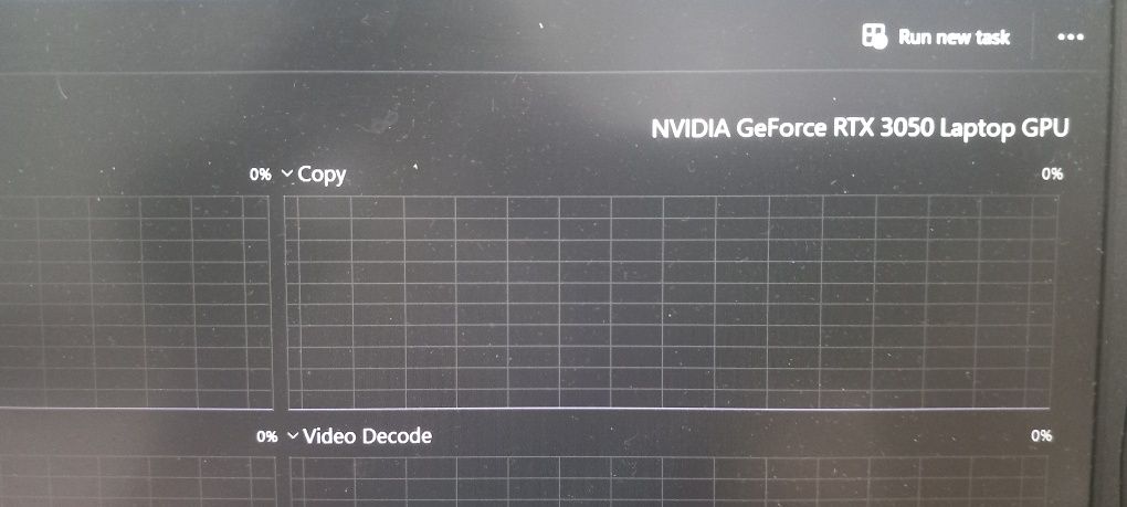 Asus tuf f15 gamming