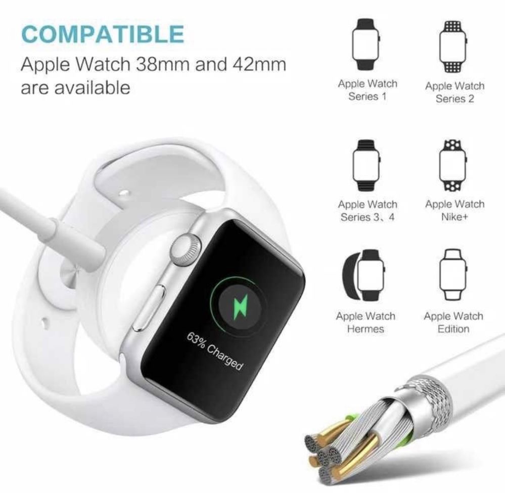 Cablu Incarcare cu Inductie Culoare Alba 1M Compatibil Apple Watch