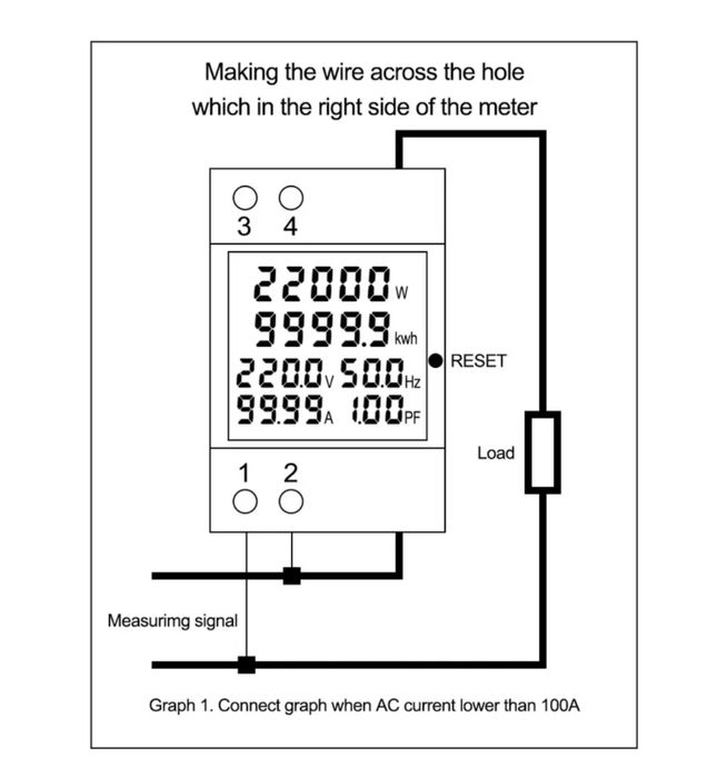 Многофункциональный счетчик электроэнергии.
