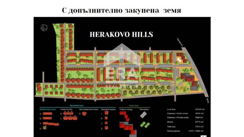 УПИ с проект за затворен жилищен комплекс от къщи в с. Хераково