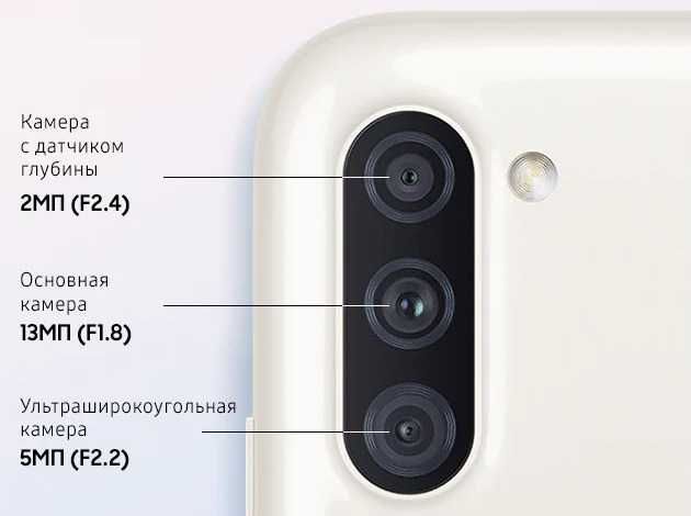 Продаю Samsung Galaxy A11