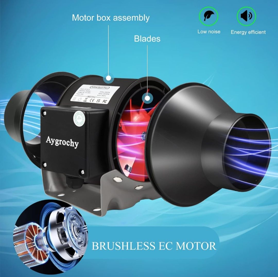 Ventilator pentru conducte Aygrochy 100 mm CONTROLAT prin aplicație cu