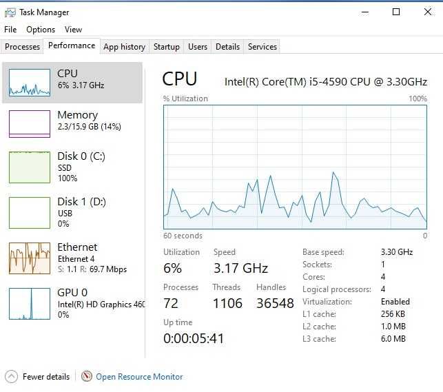 Kit Placa de baza gaming Gigabyte H81M S2H I5 4590 Ram 16Gb
