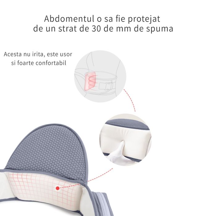 Marsupiu ergonomic Bebe Mavio