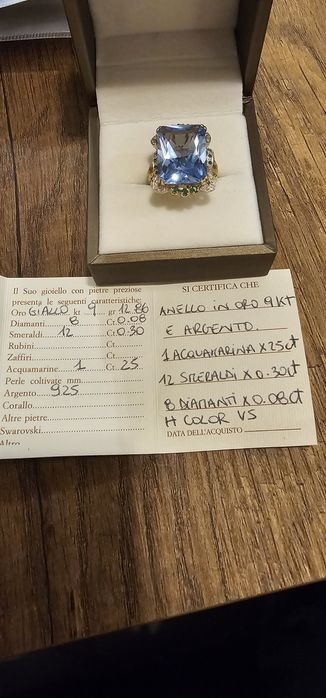 Пръстен с аквамарин