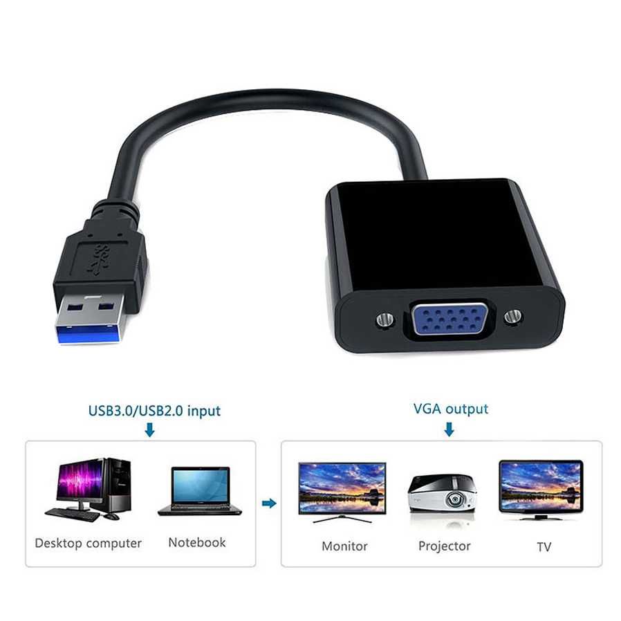 USB 3.0 to VGA/HDMI конвертер (видео адаптер)