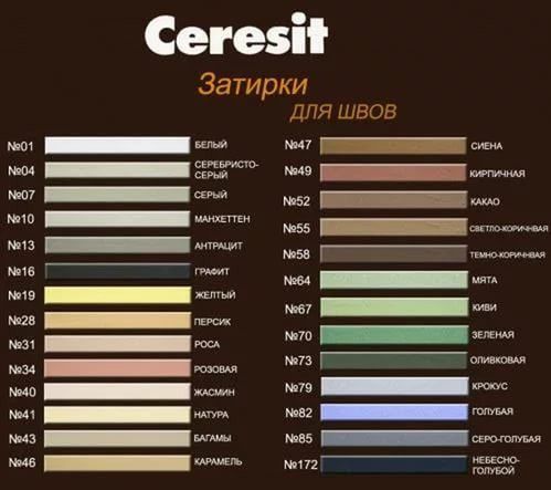 Затирка для кафеля Ceresit
