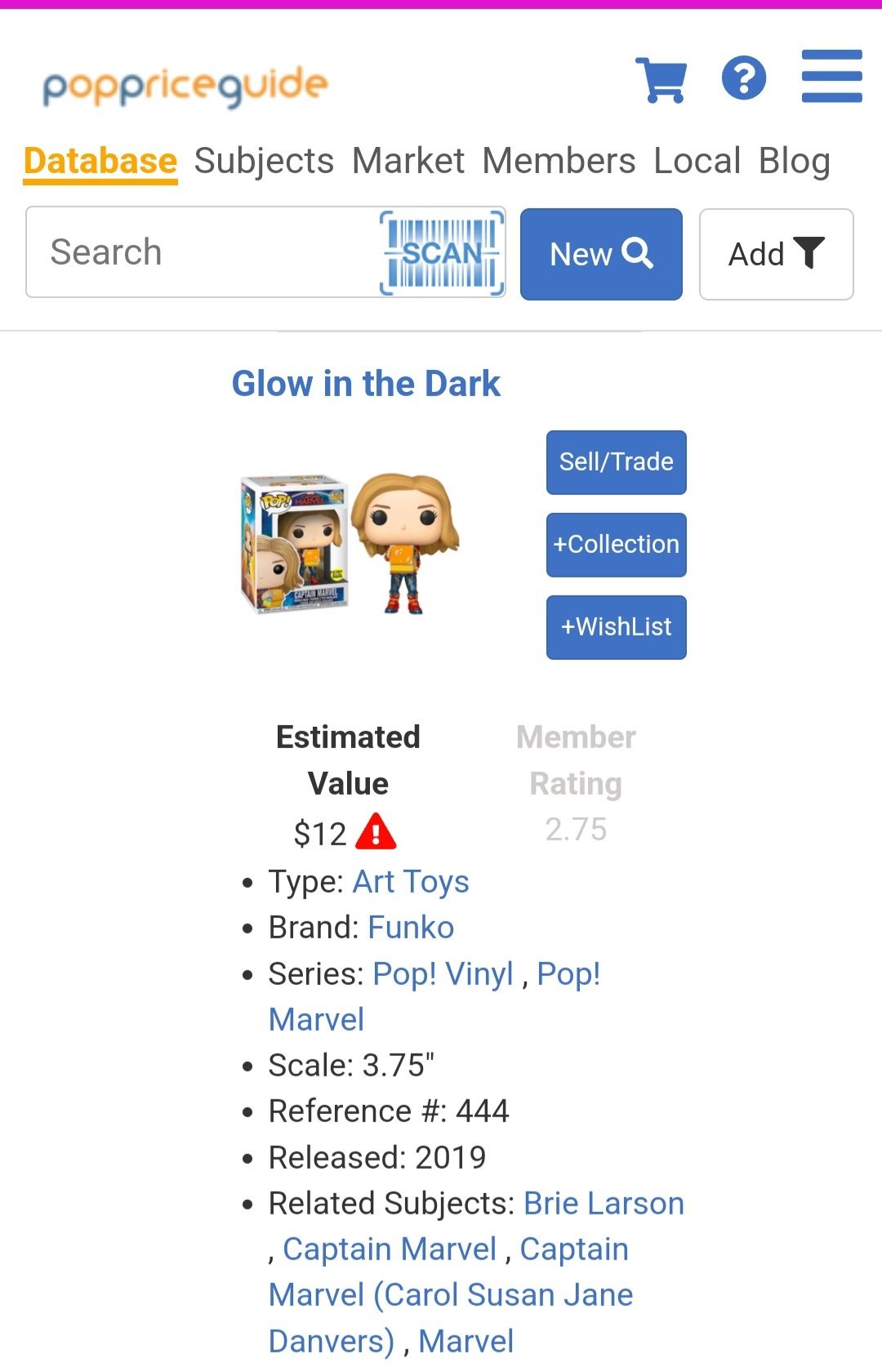 Фигурки FUNKO POP Marvel