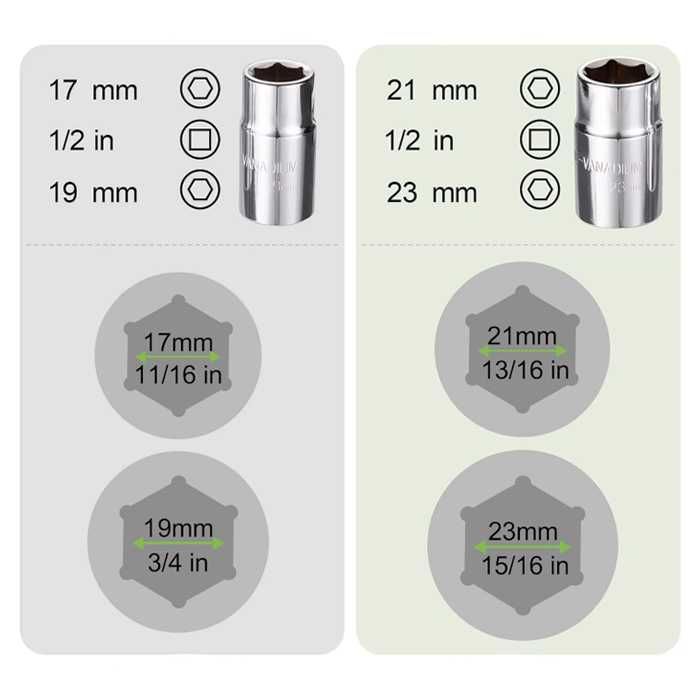 Ключ за джанти, вложки 17/19/21/23