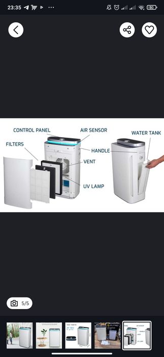 Очиститель воздуха 4 в одном от Американского бренда Elitro оригинал