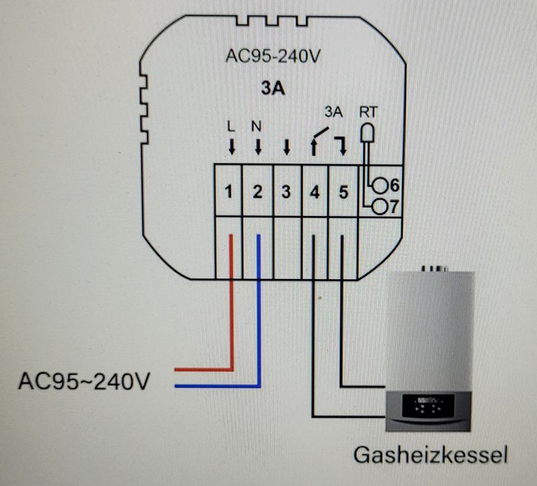 Termostat smart wifi BEOK TGW60B