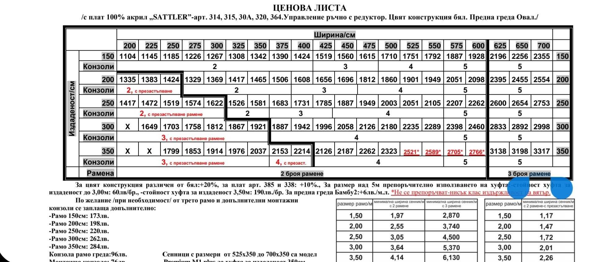 Сенници и тенти по поръчка