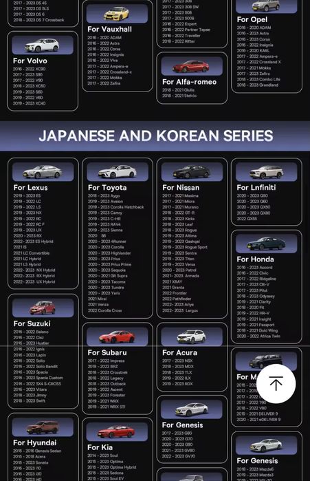 Адаптер за Apple Car Play Carplay