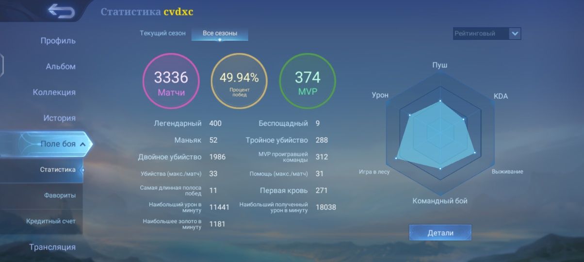 Продам аккаунт в игре MOBILE LEGENDS BANG BANG