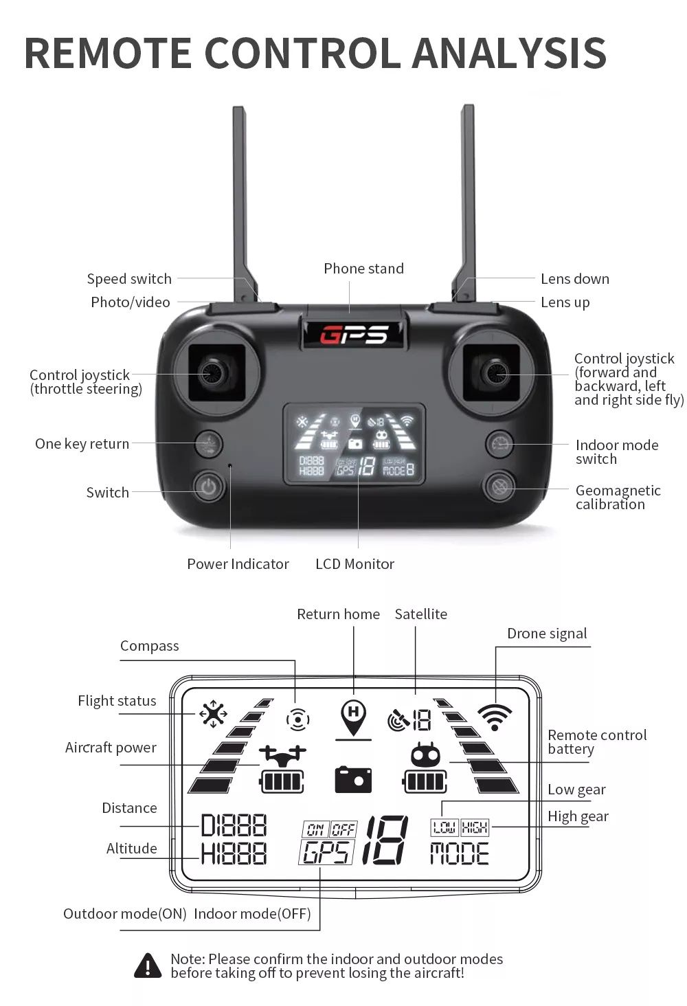 Drona  Camera Sony 4K,gimbal 3 axe , 1200m ,Zbor 35 min,GPS,5G, Noua