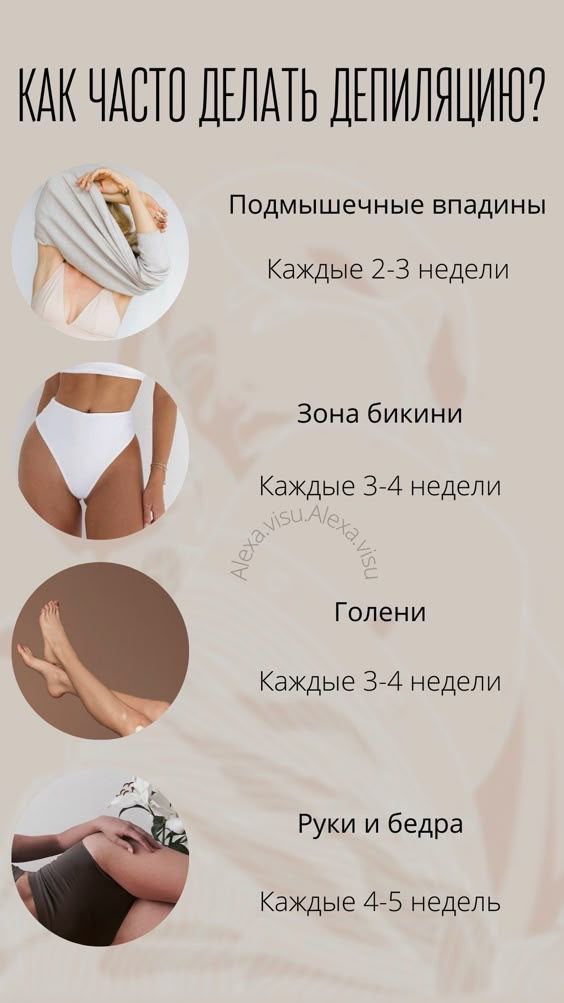 Шугаринг на выезд