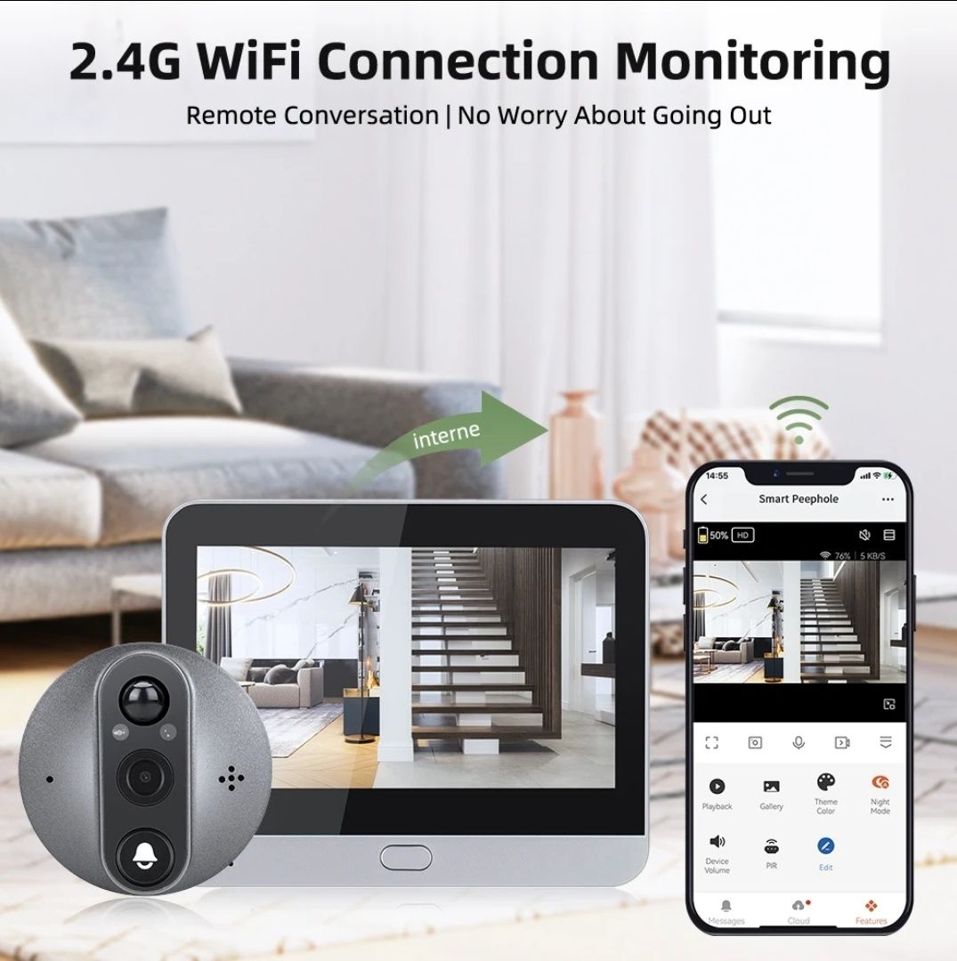 Sonerie video vizor smart, detecție prezența alarmă pe telefon,Wi-Fi,
