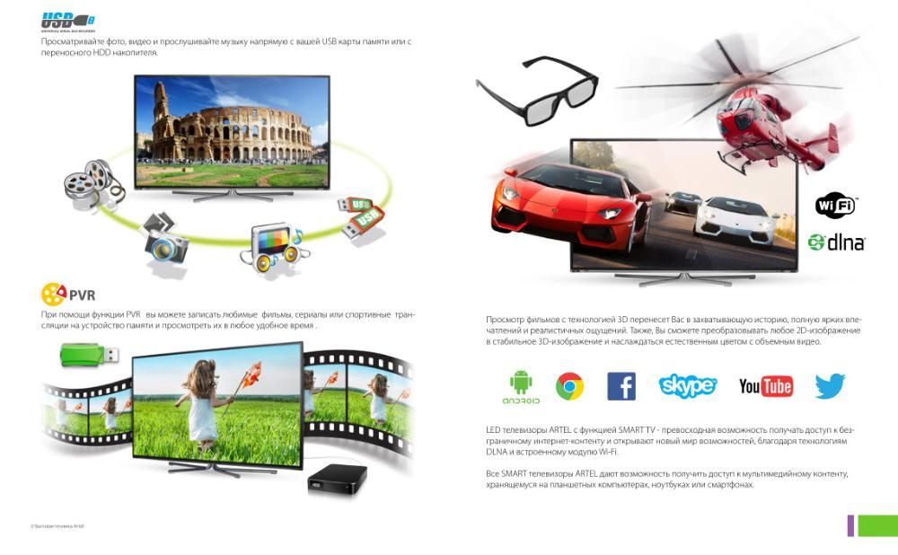 Телевизор Artel Smart LED 3D 50 Дюймов.Android