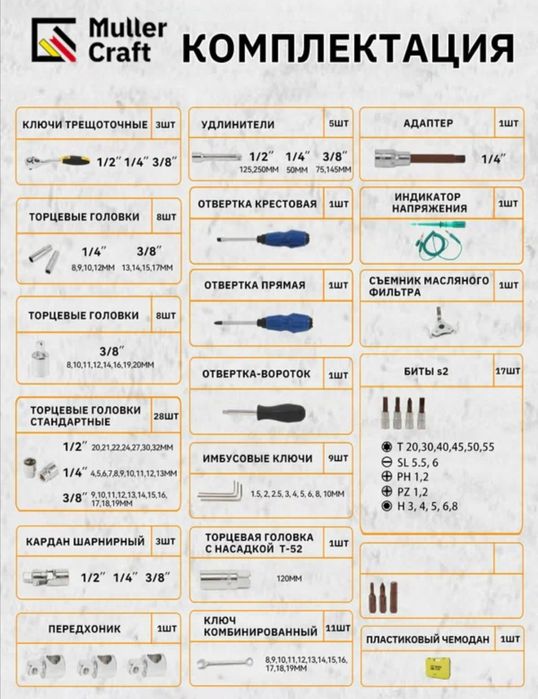 Набор инструментов 121 предметов