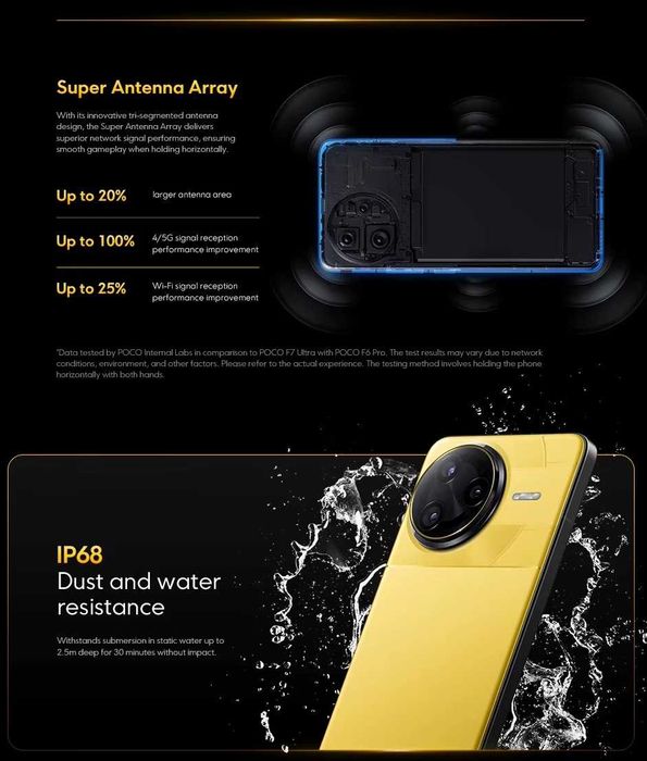 Poco F7 Ultra - 16 Gb ram + 512 Rom - убиецът на флагмани!!!