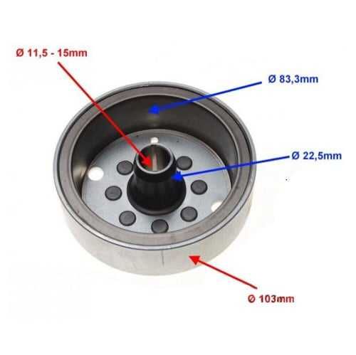 Volanta Magnetou Scuter Derbi Senda 2008