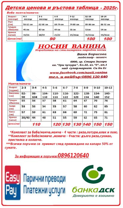 НАЛИЧНИ!Подарете народна носия за Коледа на вашите деца/внуци още сега