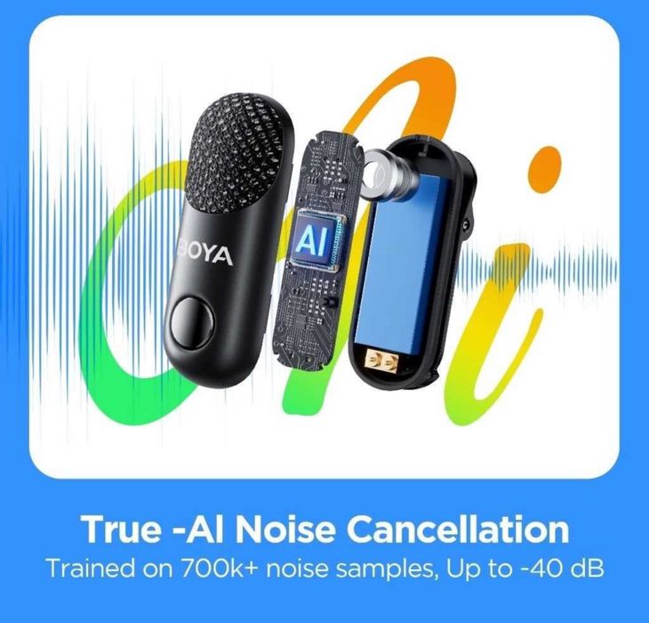 BOYA Magic — универсальный беспроводной микрофон с AI шумоподавлением