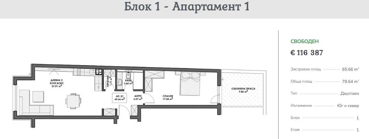 2СТАЕН кв.Бояна м.Гърдова глава