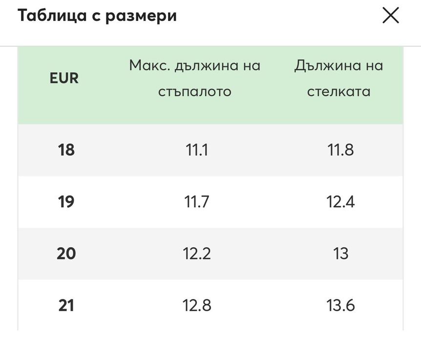 Сникерси Geox размер 21