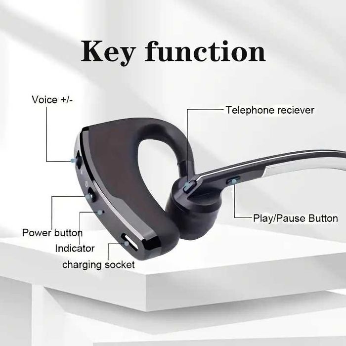 Cască bluetooth Wi-Fi cu Traducere în 144 de limbi (AI)