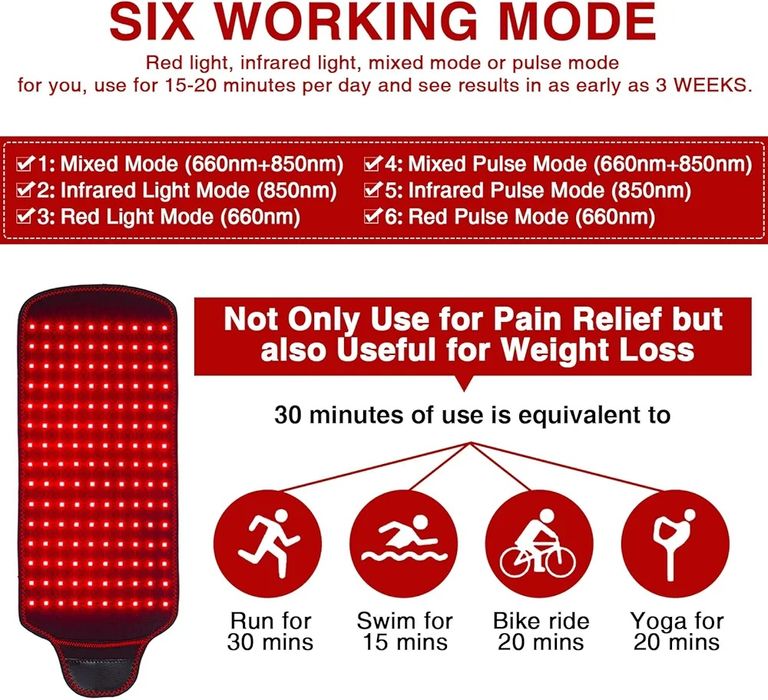 Колан за Инфрачервена и Червена Светлинна Терапия за Болки