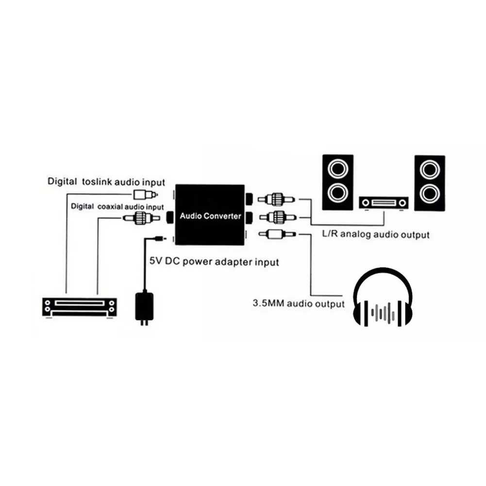 Переходник S/PDIF TOSlink — RCA + 3.5 Jack (с усилителем)