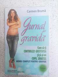 Jurnal de gravida Carmen Bruma.