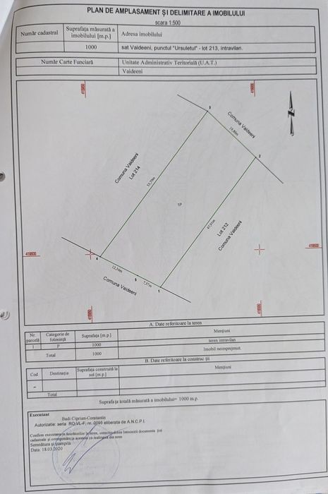 Vând teren Vârful lui Roman