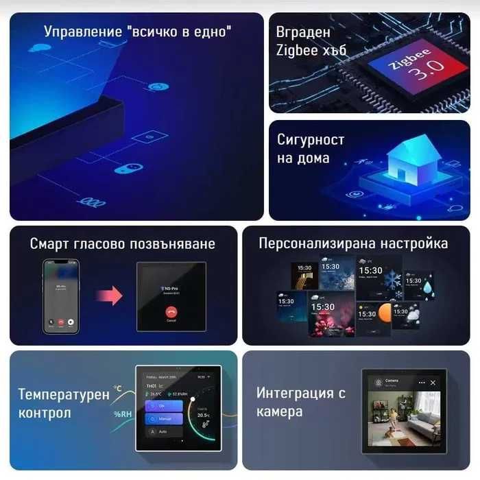 SONOFF NSPanel PRO Смарт панел за централно управление - БЯЛ