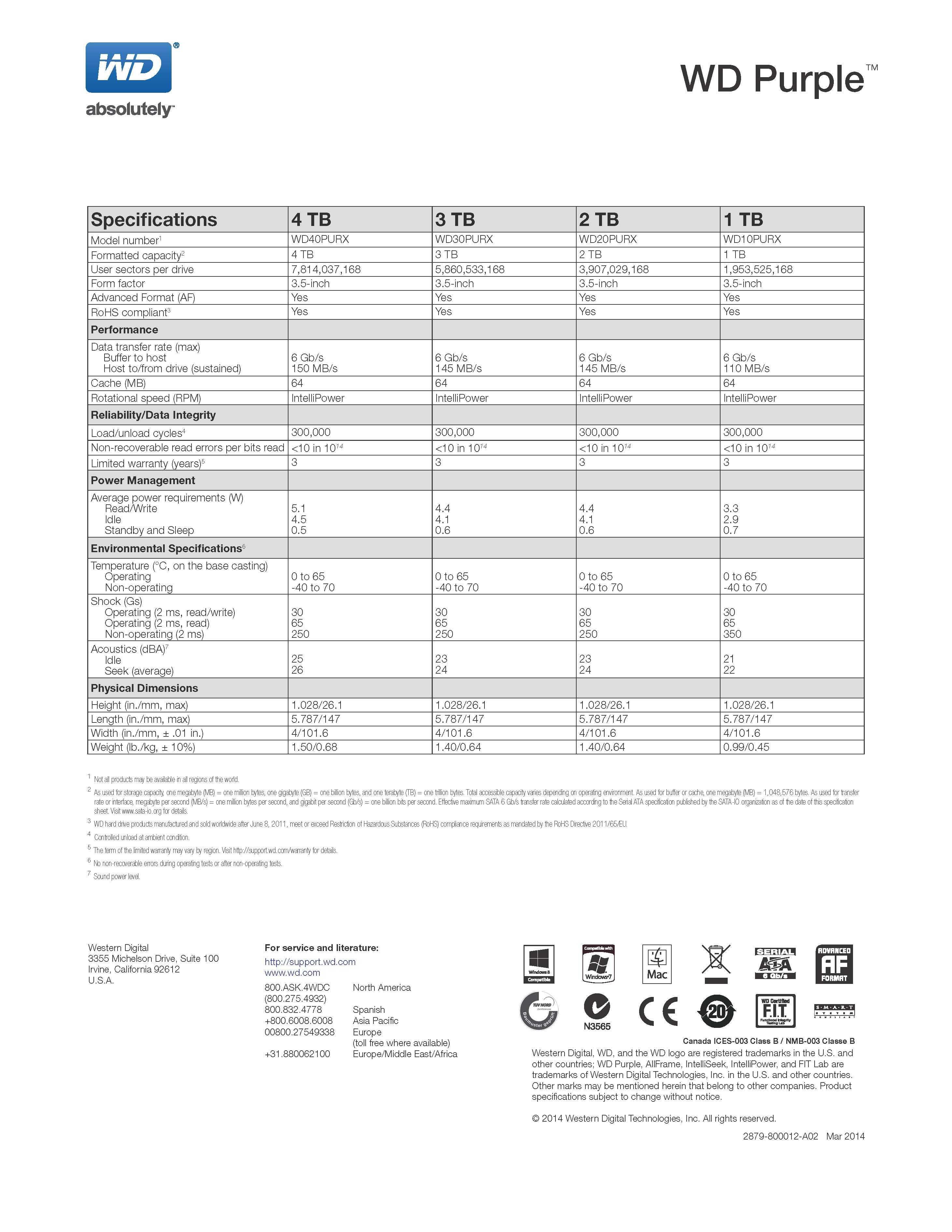 Hikvision 1TB WesternDigitalPurple Бизнес ХардДиск 24H Видеонаблюдение
