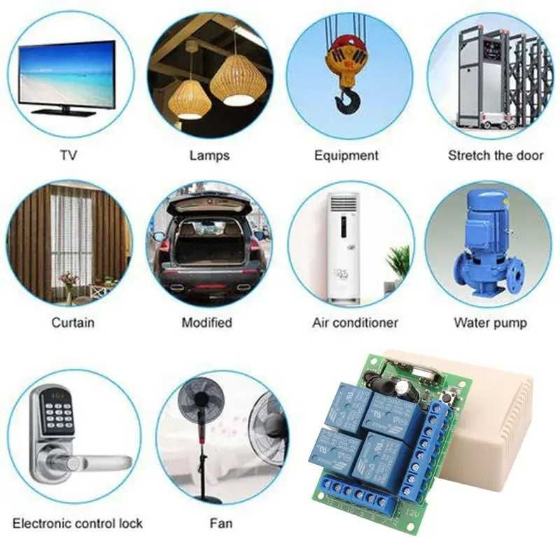 Comutator releu wireless 4 relee + telecomanda automatizari porti 12 V