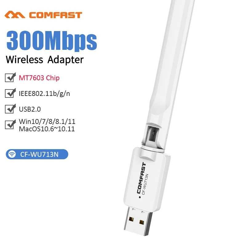 Comfast USB wifi ЮСБ вайфай с антенной