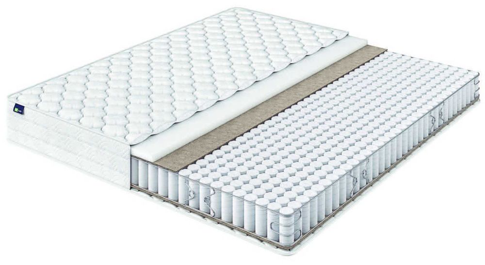 Матрасы | Ортопедические матрасы | Анатомические матрасы | Matras