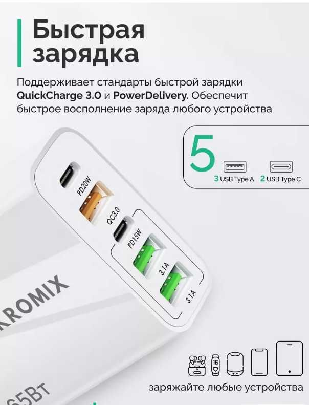 Блок зарядки usb 120W и 65W