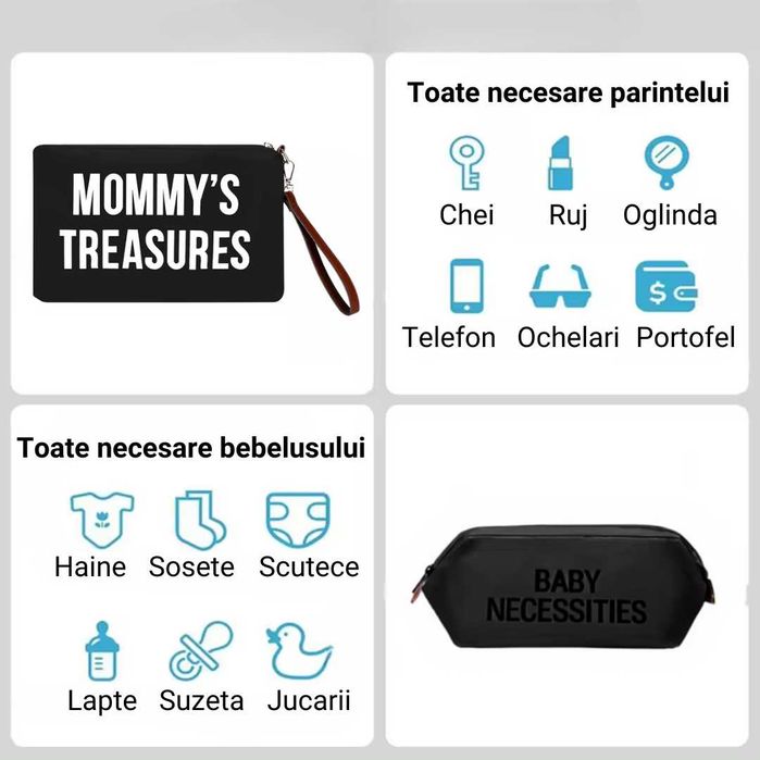 Geanta MOMMY BAG Premium pentru Maternitate Set din 5 Piese