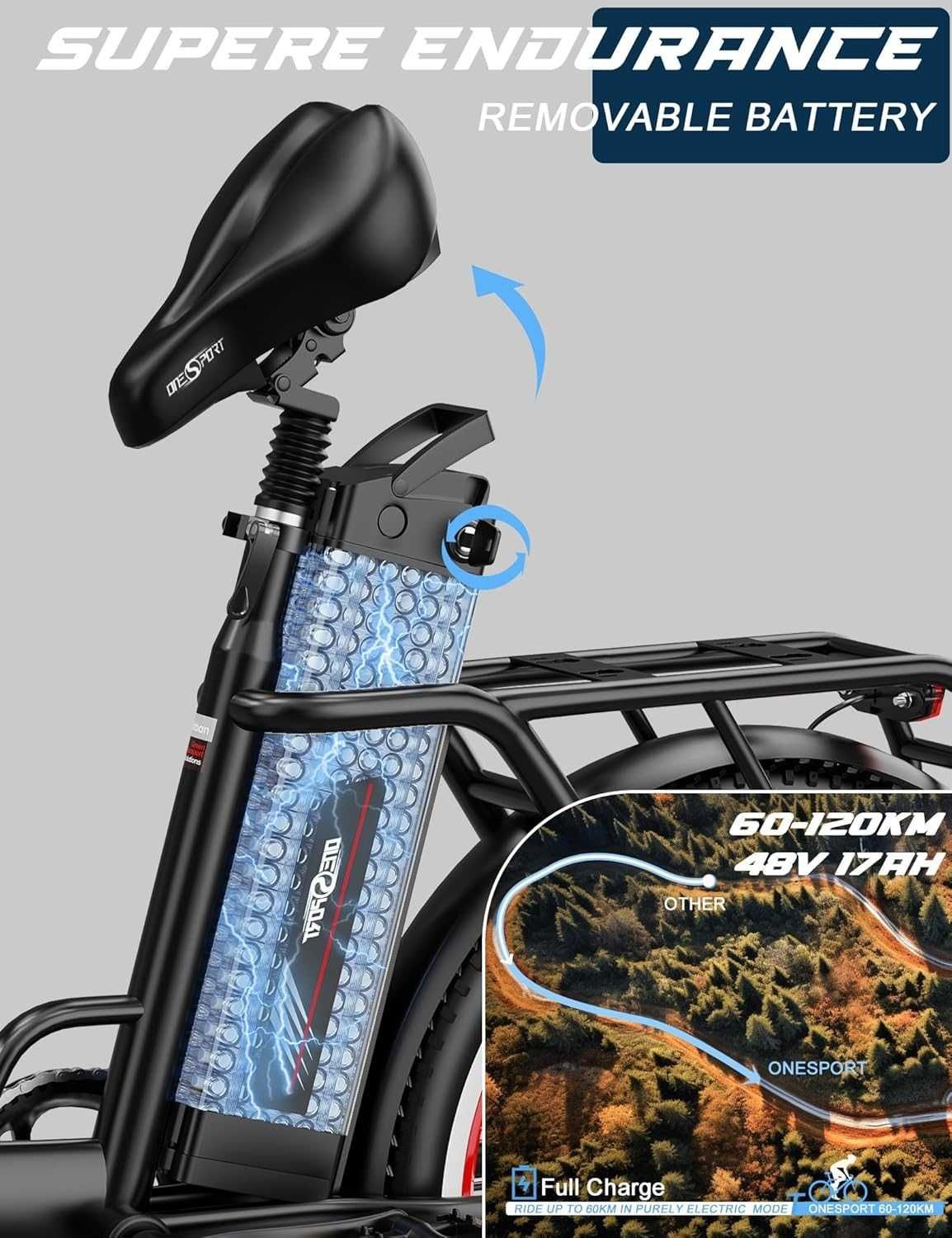 Сгъваемо електрическо колело OneSport OT16-2 750W 48V 17Ah