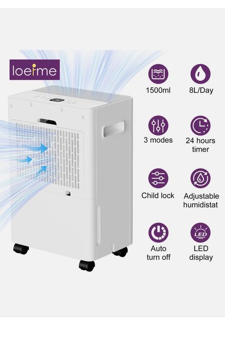 влагоабсорбато Ioetme НОВ