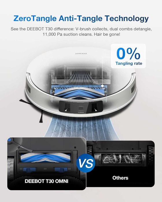 Робот Прахосмукачка ECOVACS DEEBOT T30 PRO OMNI Auto Wash-Fill Station