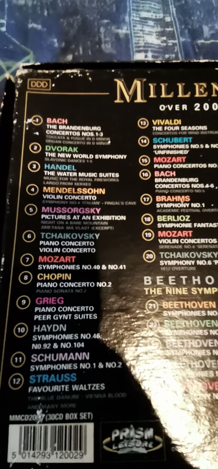Colecție CD-uri Muzică Clasică The Composers - Millennium Masterpiec