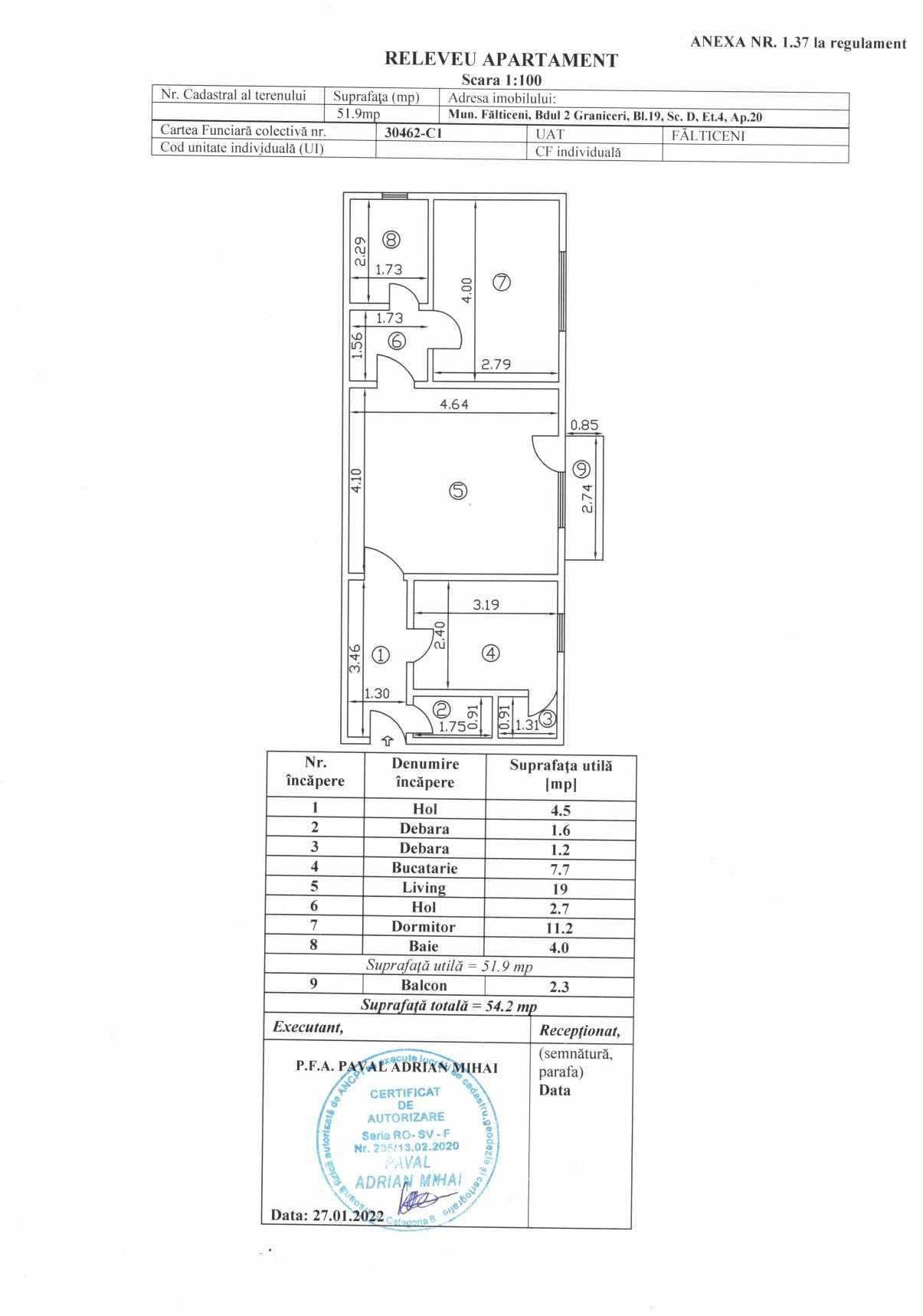 Cadastru, intabulări, bornări, ridicări topo, relevee apartamente